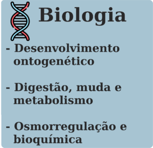 Biologia