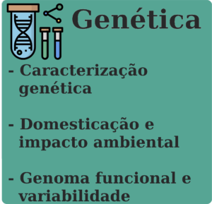 genetica